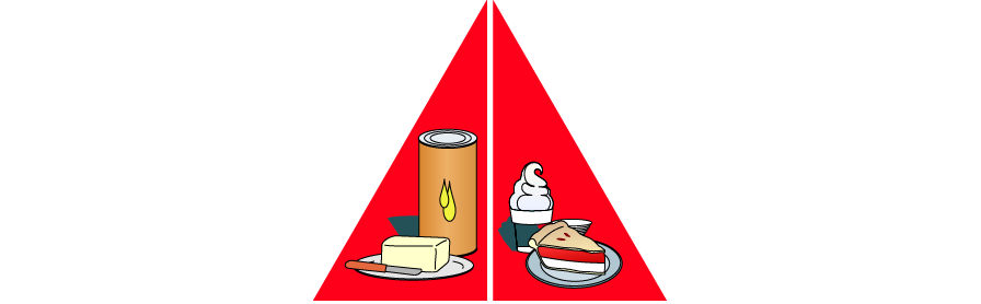 A pirâmide divide os alimentos em 4 níveis: Nível 1 topo da pirâmide Nível 2 parte intermediária alta Nível 3 parte intermediária baixa Nível 4 base da pirâmide VAMOS CONHECÊ-LOS UM A UM: TOPO DA