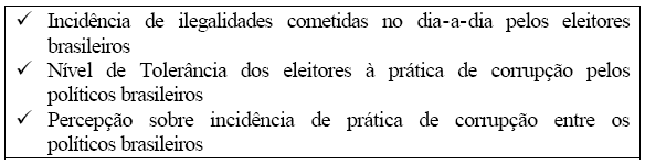 Finalmente, mesmo não sendo uma hipótese, por não ser possível testá-la através de uma pesquisa desse tipo, queríamos também comparar os níveis de corrupção atribuídos aos políticos e os níveis de