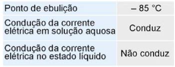 42 (UNITAU-SP) Somando-se o número de ligações covalentes dativas das moléculas: HNO 3, SO 3 e HClO 4, teremos um valor igual a: a) 4 b) 5 c) 6 d) 7 e) 8 43 (UnB-DF) Escreva as fórmulas estruturais