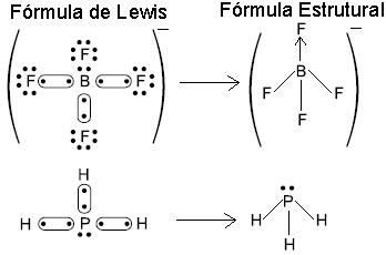 Alternativa C