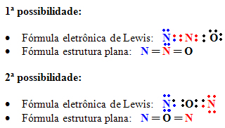 MOLÉCULAS COM NÚMERO ÍMPAR DE ELÉTRONS Se a quantidade de elétrons na camada de valência der um número ímpar, significa que tal elemento não segue a regra do octeto.