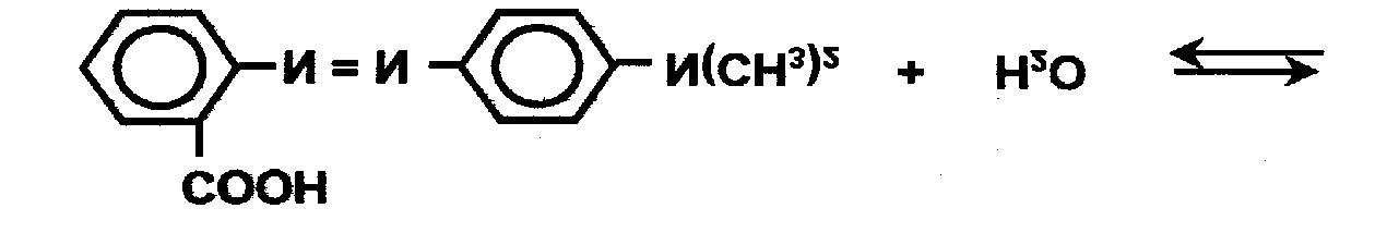 Aula 04 EQUILÍBRIO QUÍMICO E PRINCÍPIO DE LE CHATELIER Objetivos: Verificar, experimentalmente, o deslocamento de equilíbrios químicos e relacionar os resultados obtidos com a cinética química.