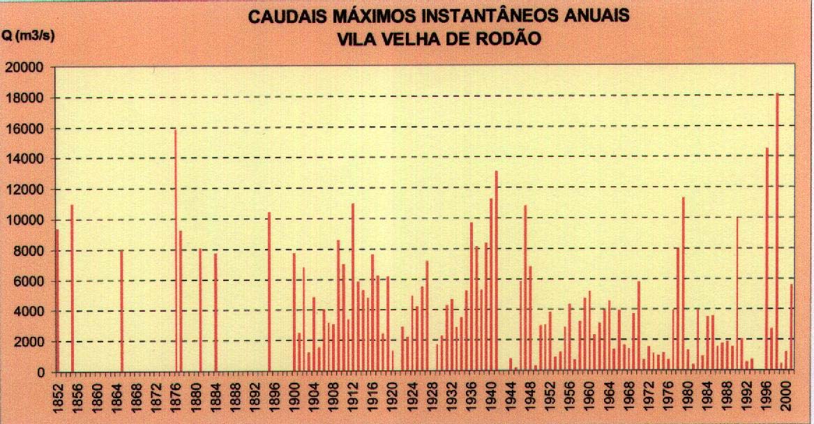 agricultando por sua conta própria ou pelos seus rendeiros, foreiros ou parceiros e bem assim a fundação daqueles estabelecimentos rurais que se julgarem convenientes (Companhia das Lezírias, 1994).