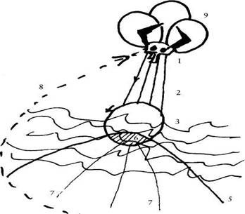 Talvez tivesse sido necessário prestar mais atenção ao plano de imanência traçado como máquina abstrata, e aos conceitos criados como peças da máquina.