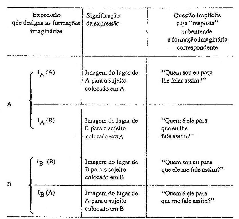 13 singularidade não possa ter espaço. Mas, ao mesmo tempo, não é possível negar todos os sentidos ali já construídos e significados para os sujeitos.