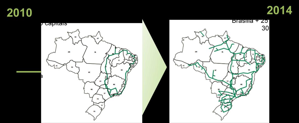 acessem Internet com maior velocidade graças à expansão da teia de fibra ótica dos atuais 11 mil quilômetros para 30 mil quilômetros (veja ilustração na Figura 2).