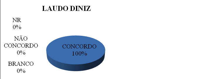 mostra a importância e o valor da língua para os surdos.