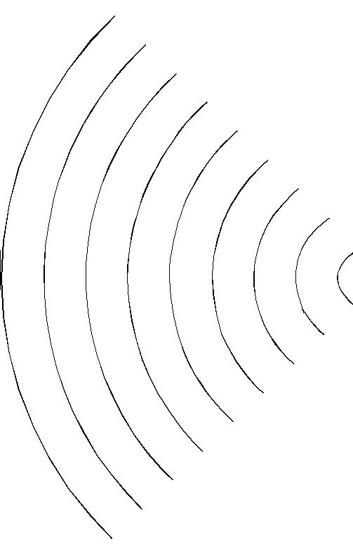 2 - Frequência do Som É o número de oscilações (vibrações) que um som realiza no ar, em um ponto determinado, em 1 segundo. A frequência é medida em Hertz (Hz).