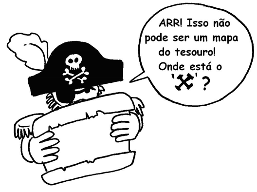 De que se trata tudo isso? Autômatos de estados finitos são usados na Ciência da Computação para ajudar um computador a processar uma sequência de caracteres ou de eventos.