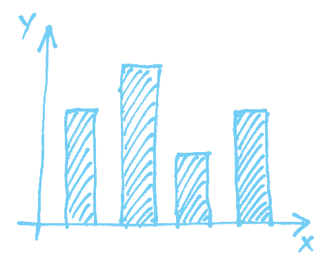 Em geral, começa-se a pensar o orçamento em julho ou agosto, as áreas são envolvidas, o trabalho prossegue.