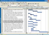 O primeiro é um plictivo que reliz plnejmento, estimtivs, monitormento e controle dos projetos. O segundo permite o gerencimento de múltiplos projetos.