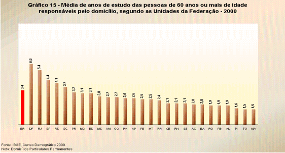 150 Thomas Perls 340 afirma que ter uma vida espiritual relevante, manter amizades e bons relacionamentos, cultivar vínculos, manter bom humor e saber agir perante as