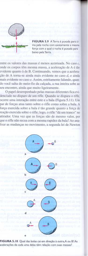 par de forças atua tanto sobre o rifle como sobre a força exercida sobre a bala é tão grande quanto a. atirador.