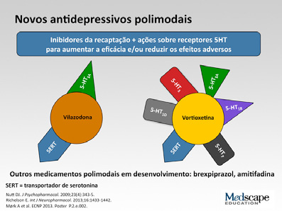 mianserina, a mirtazapina e a agomelatina. E temos agora drogas novas: os antidepressivos polimodais.