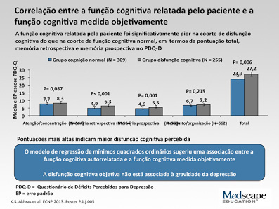 Uma nova perspectiva sobre o transtorno depressivo maior: qual a importância da cognição?