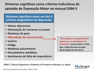 Kasper: Nesta entrevista, discutiremos o distúrbio cognitivo como fator agravante no tratamento da depressão. Guy, o que sabemos sobre a cognição no transtorno depressivo maior?