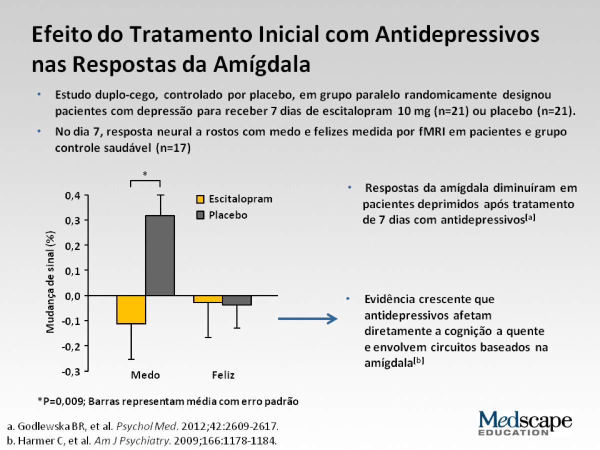 Disfunção Cognitiva em Transtorno Depressivo Maior - Uma Nova Meta de Tratamento Há evidência de que estes tipos de tendências negativas podem ser remediadas com tratamento eficiente com