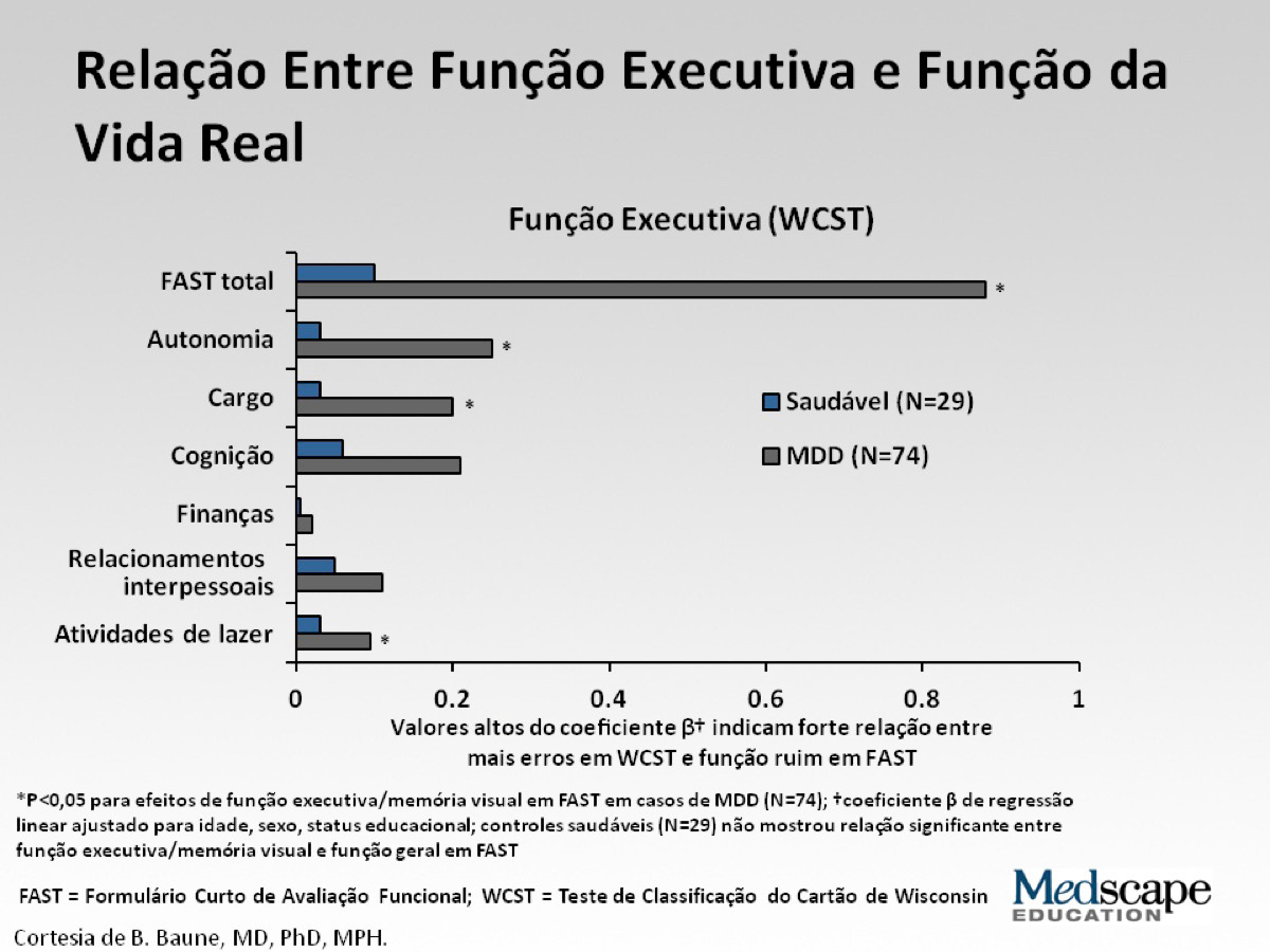 www.medscape.