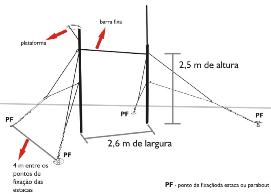 ilustartiva de palco estrutura fixa