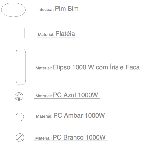 Elipso com íris e Faca 1000W 6 Pim Bim -- 1 Platéia --