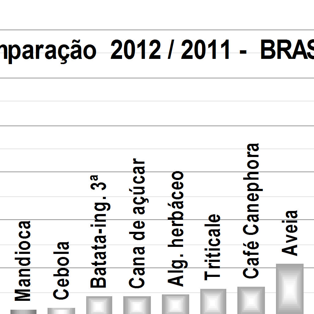 perspectivas para 212.