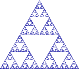 166 Sistemas discretos de segunda ordem e fractais Figura 11.5: Triângulo de Sierpinski e quadrado fractal. 11.3 Sistemas iterativos de funções As equações 11.6 e 11.