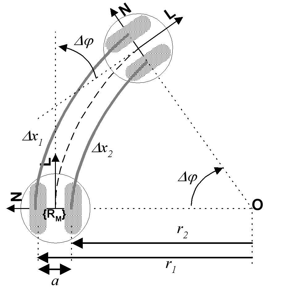 Um intodução os obôs móveis Figu 3.4.3. Senso Dopple. Os sistems mítimos empegm enegi cústic enqunto os eoespciis empegm enegi eletomgnétic (onds de ádio).