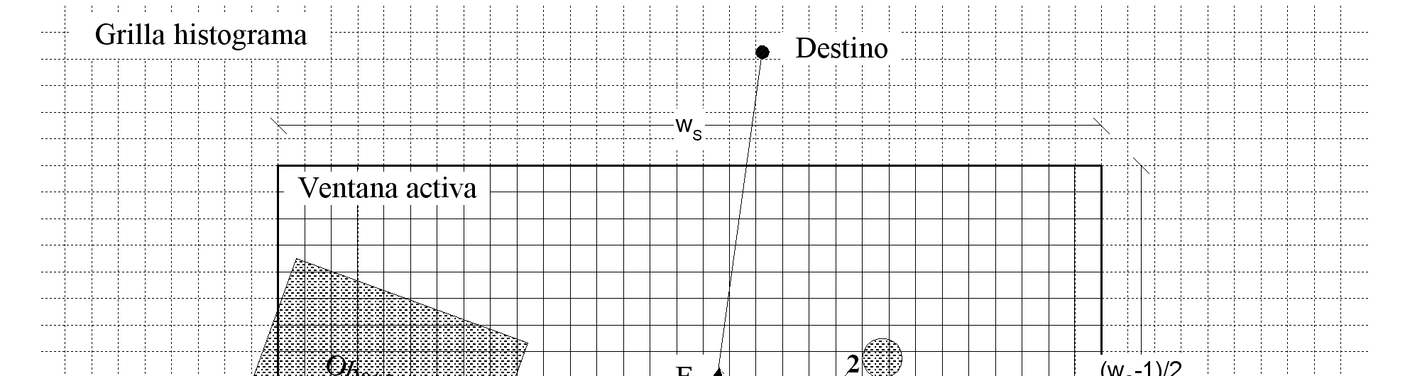 D. Humbeto Secchi Com bix visibilidde ente dois obstáculos (um pot, po exemplo) se encontm lguns poblems.