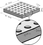 Para áreas externas, como calçadas e pátios, é necessário que esse piso diferenciado seja de alta resistência e com relevos bem definidos.