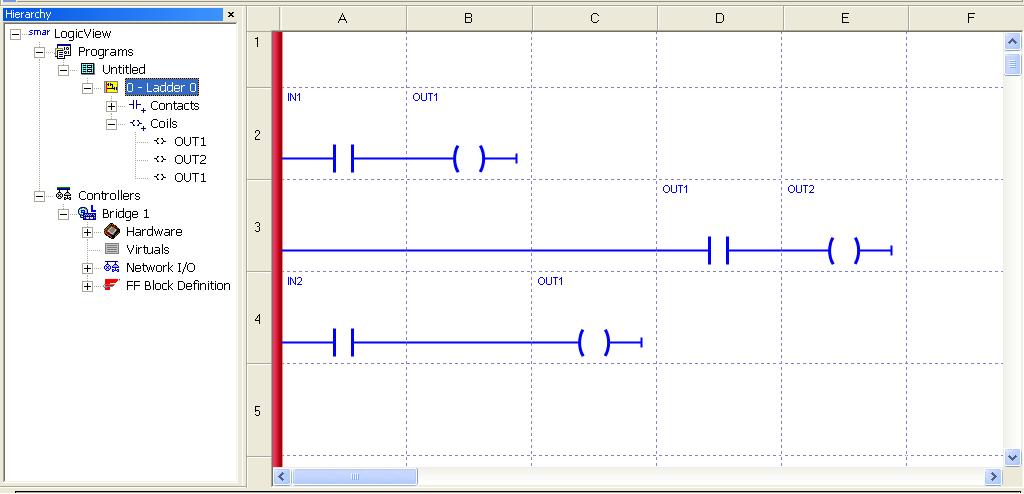 Avaliação da rede Ladder A avaliação da rede ladder pelo LogicView for FFB é feita da esquerda para direita (por linhas).