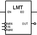 Blocos funcionais Limitador (LMT) Descrição Esta função, quando a entrada EN está verdadeira, limita a entrada IN entre o valor das entradas MIN e MAX e coloca o resultado na saída OUT.