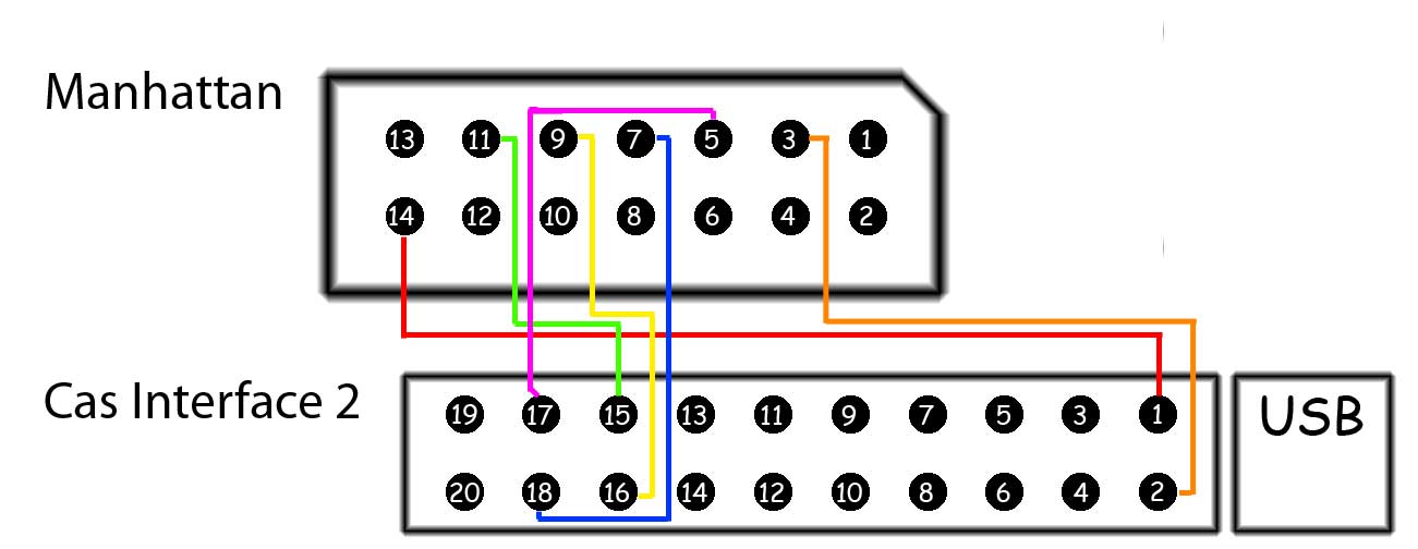 Fig. 23 Click Connect quando o receptor estiver ligado. Se a aplicação for capaz de detectar correctamente o dispositivo, são mostrados botões adicionais ( Open File e Write ).
