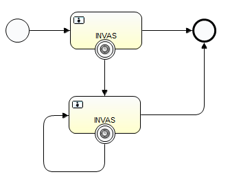 Figura 26 - Callactivity3.