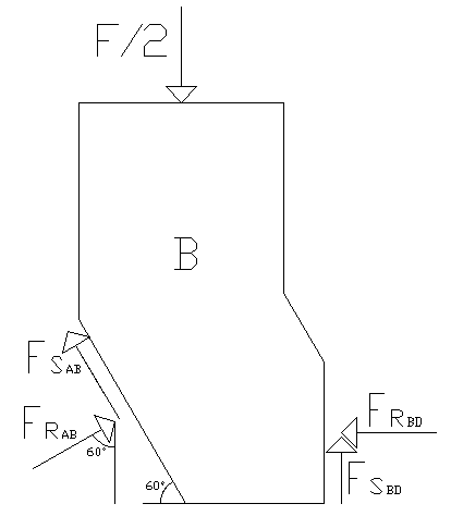 externas e reações da estrutura.