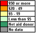 org/datastatistics/images/239417-1123789214490/aidpercapita.