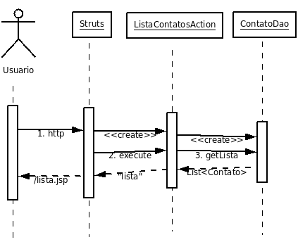 19.12 - Resultado condicional com o Struts Como fazer para mostrar a mensagem Nenhum contato fora encontrado"? A primeira idéia é a de colocar um if dentro do seu JSP e resolver o problema, certo?