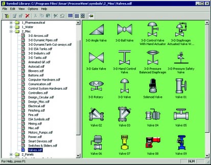 Container para objetos ActiveX e OLE No passado, os componentes de gráficos animados eram totalmente proprietários, uma vez criado para uma aplicação, ele não poderia ser usado em outra.