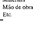 das pessoas em ambientee urbano.