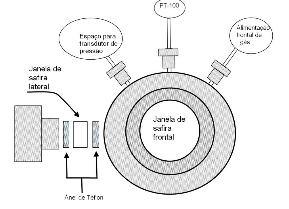 1 está apresentado o esquema do aparato experimental. Figura 4.