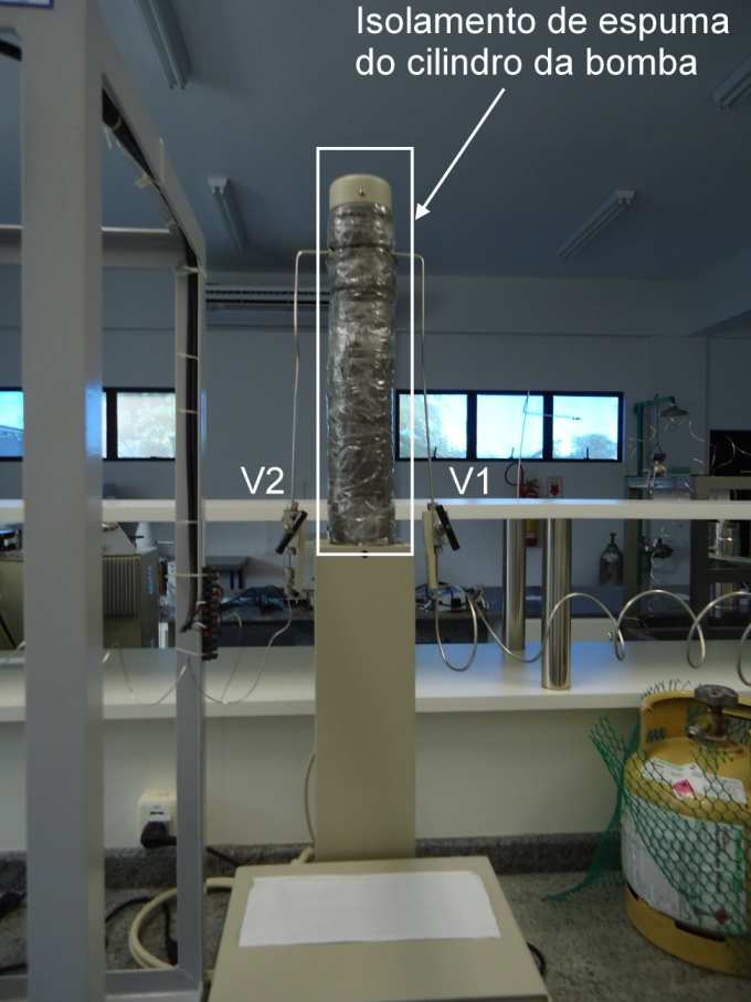 Figura 4.9.: bomba seringa com isolamento de espuma para evitar perdas de temperatura para o ambiente. 4.2.