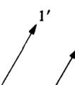 os planos A Figura 16 esquematiza de forma símpless o comportamento de feixes