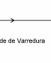 presença de dois capacitores (em série)