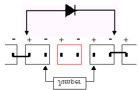52 4) instalar a ponte (jumper) no lugar do elemento descarregado 5) retirar o diodo deixando a ponte no local As conexões devem ser realizadas com cabos compridos o suficiente para que a distância