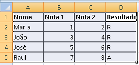 O procedimento utilizando o Excel2LaTeX, permite gerar um arquivo.