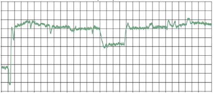 12 MÓULO OMPLMNTR NIX OM ONTROLO TMPRTUR RTORNO - PROUÇÃO QS INSTNTÂN - ONTOR ONT us RS485 omponentes característicos 1) stabilizador automático de caudal compacto UTOFLOW (600 1200 l/h) 2) aínha