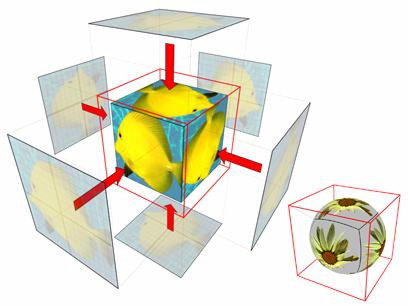 No 3DS Max a segunda opção do modifier UVW Mapping é a Cylindrical.