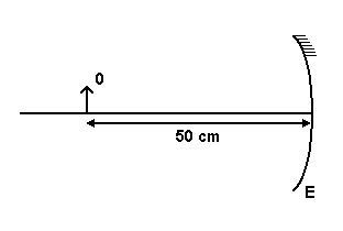 70. (Fatec) Para se barbear, um jovem fica com o seu rosto situado a 50cm de um espelho, e este fornece sua imagem ampliada 2 vezes. O espelho utilizado é a) côncavo, de raio de curvatura 2,0 m.