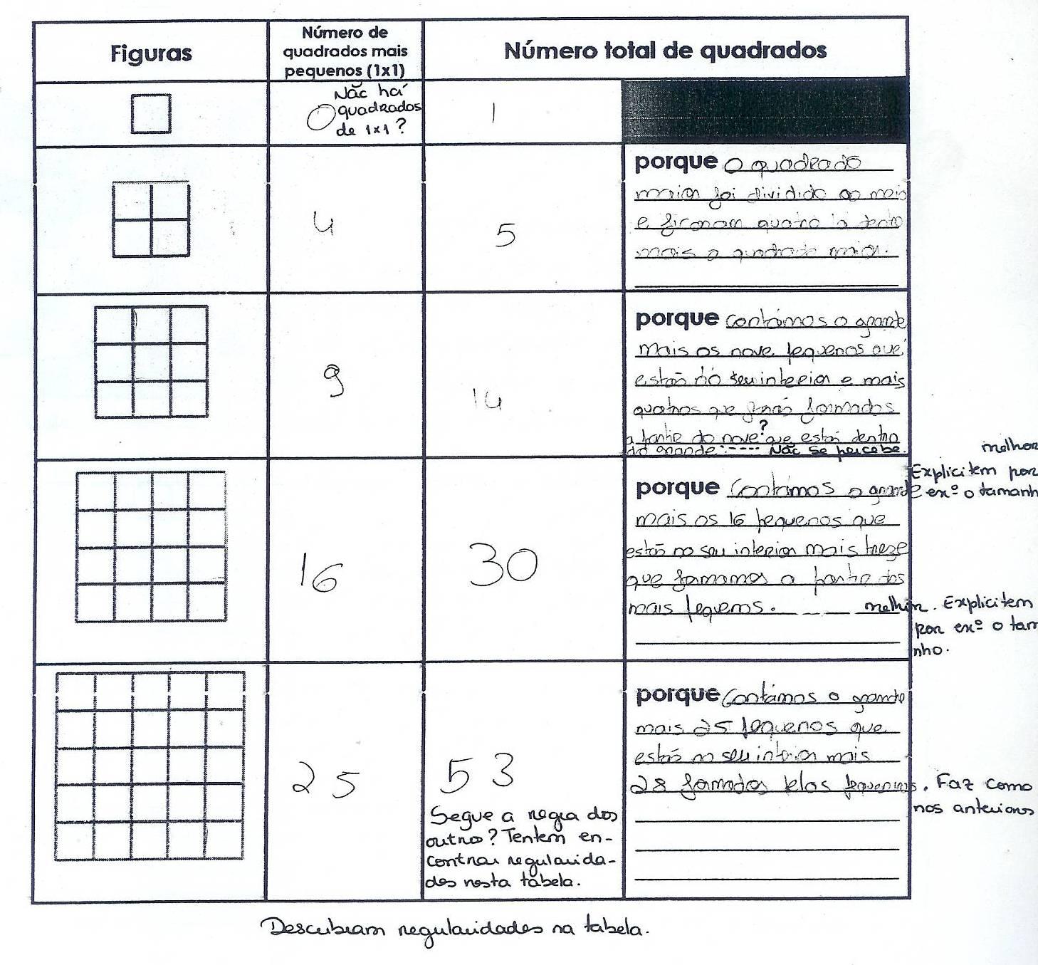 1ª Versão Cap. 3.