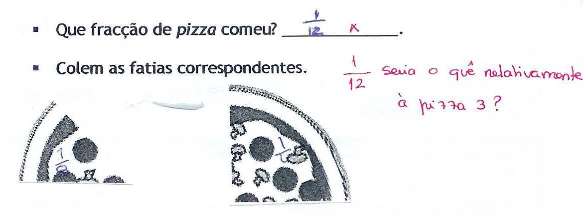 pizzas desenhadas com as respectivas fatias cortadas.