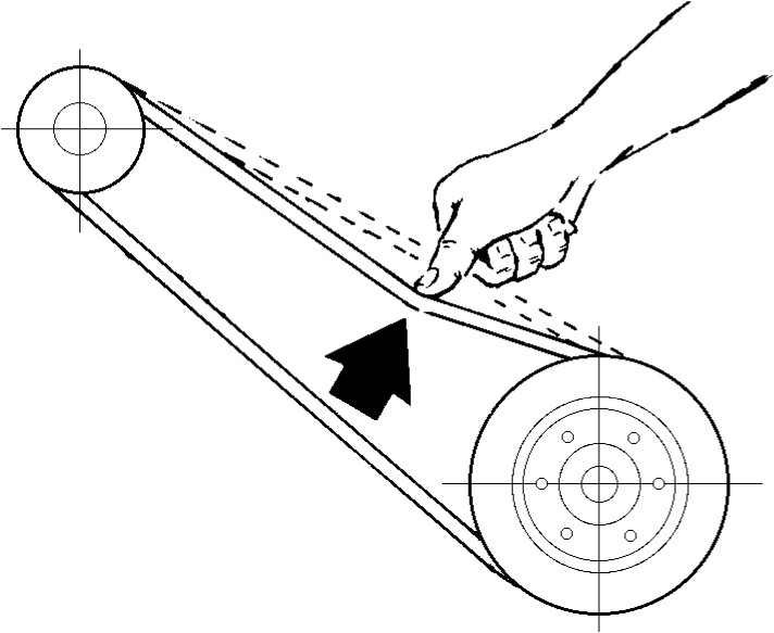 A tensão da correia está correta, quando pressionada pelo polegar se deslocar 8 mm.